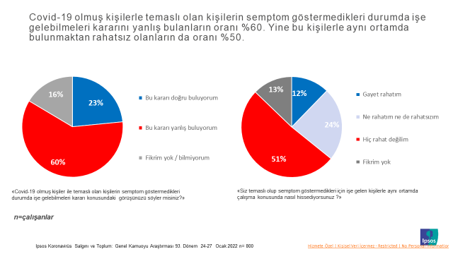 Pause Sağlık, Pause Dergi