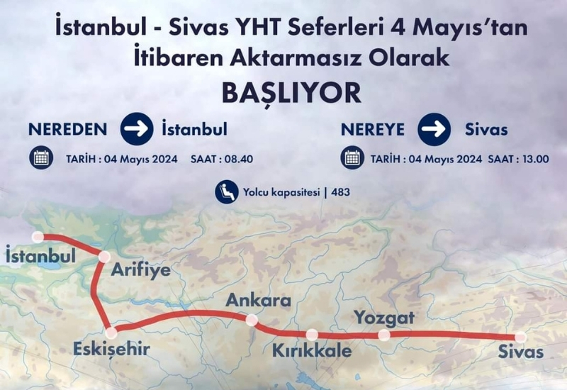 Kesintisiz İstanbul, Sivas tren yolculuğu başlıyor