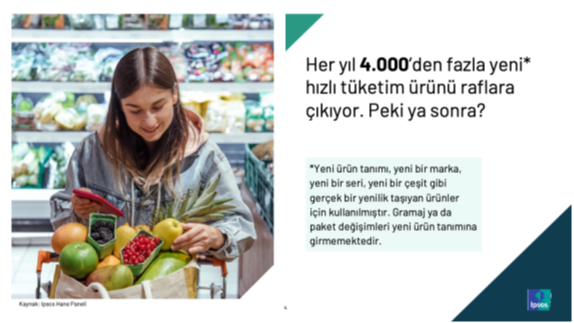 Ipsos Türkiye 