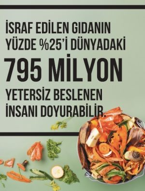 Sofra/Compass Group Türkiye’den Gıda İsrafına Karşı Güçlü Çağrı