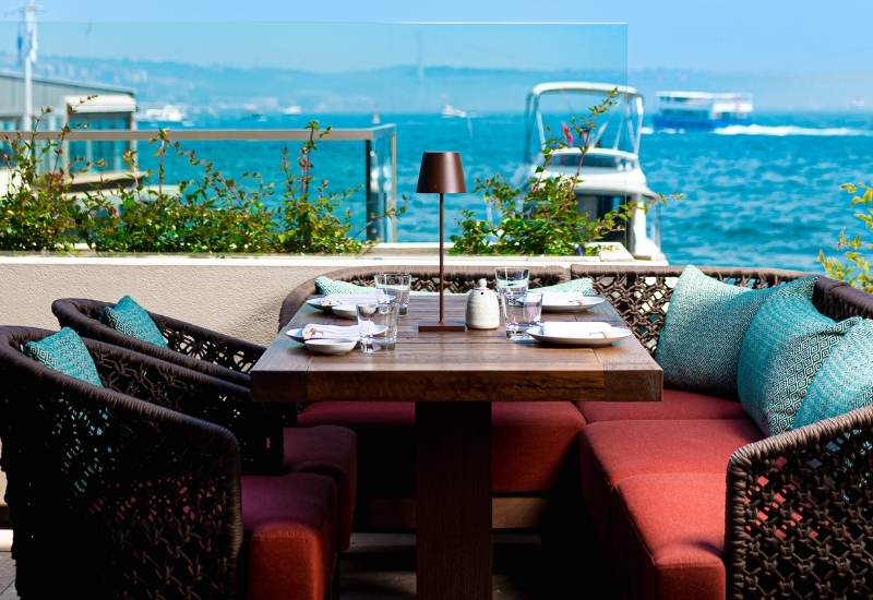 ROKA İstanbul